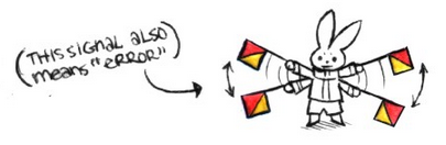 a rabbit with an O flag in each arm, waving them up and down to signal an error