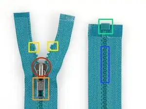 Plastic Tooth Zipper Issue Diagnosis