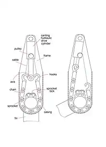 author of this invention Boris Kuchukov